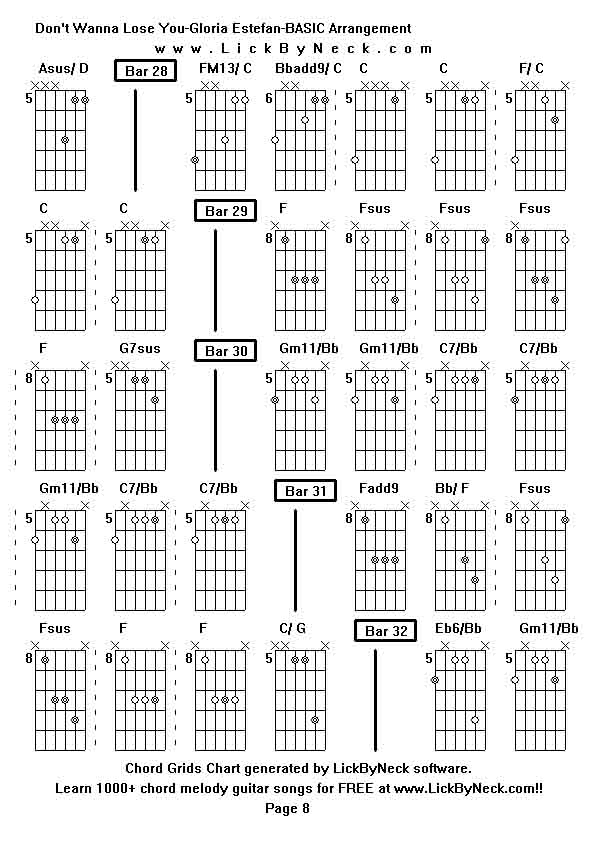 Chord Grids Chart of chord melody fingerstyle guitar song-Don't Wanna Lose You-Gloria Estefan-BASIC Arrangement,generated by LickByNeck software.